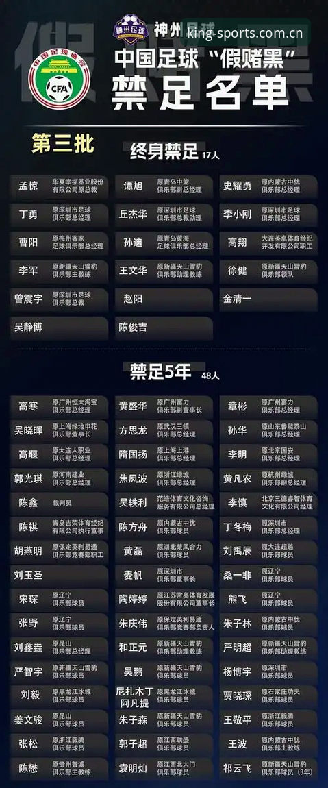 资深用户解读足协第三批禁足名单：从行业乱象看欧皇体育平台的合规价值